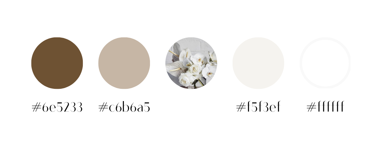 Hochzeitsplanung in Norddeutschland - Carolin Ardler